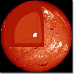 The Sun's temperature is 27,000,000º Fahrenheit (i.e. 15,000,000º Celsius) at the center.